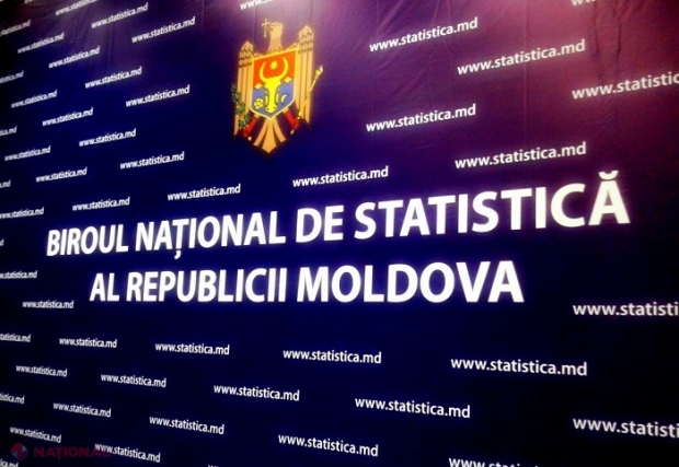 Institutul Național de Statistică al României ajută R. Moldova să-și alinieze statistica națională la standardele europene și internaționale: Sprijin pentru elaborarea Strategiei de Dezvoltare a Sistemului Statistic Național pentru anii 2022 - 2030