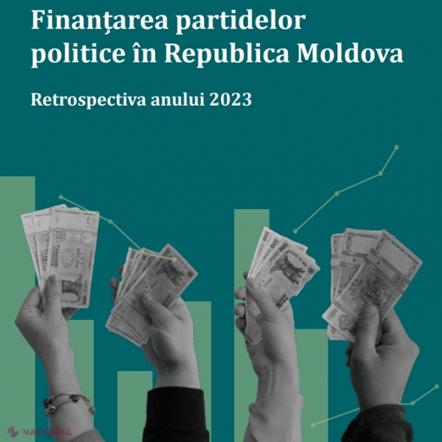 Estimări „Promo-LEX”: Partidele afiliate condamnatului Ilan Șor ar fi cheltuit în 2023 aproape 17 milioane de lei, fără să declare banii oficial. Căror partide le revin cele mai multe resurse financiare alocate de către stat