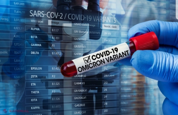 Cum „arată” varianta Omicron a coronavirusului SARS-CoV-2. Oamenii de știință au făcut publică o primă ”imagine”
