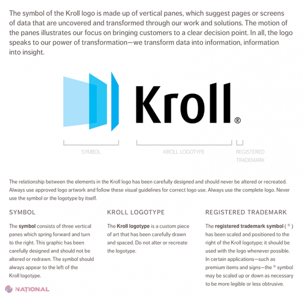 Primele scurgeri de INFORMAȚII din raportul Kroll-2. LISTA persoanelor care apar în acest DOCUMENT