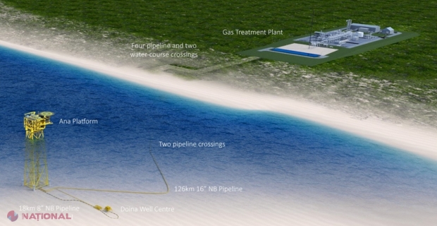 România, tot mai aproape să devină INDEPENDENTĂ din punct de vedere energetic. „​La sfârșitul lunii iunie vom avea prima moleculă de gaz din Marea Neagră”