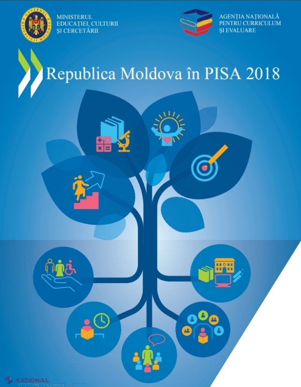 PISA 2018 // Rezultatele școlare ale elevilor din R. Moldova, similare cu ale celor din România sau Bulgaria: Punctaje medii la matematică, științe și lectură