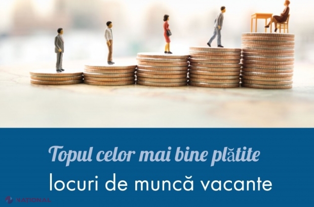 Căutați un loc de muncă? Agenții economici din R. Moldova care oferă salarii lunare de 20 000 - 30 000 de lei. Conducătorii auto, la mare căutare