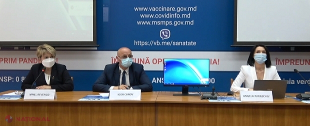 R. Moldova și-a vaccinat 4% din populație împotriva COVID-19: Infectările printre medici au SCĂZUT cu 85,7%