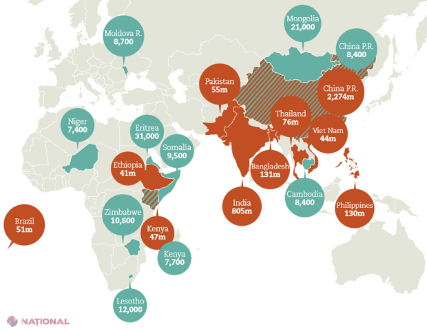 R. Moldova, singurul stat european care apare în acest top al ONU