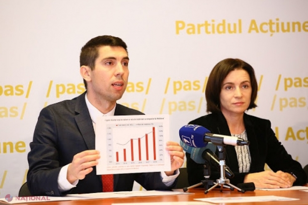 Prima reacție a PAS, după ce Dodon a început să colecteze semnături pentru candidatura Marianei Durleșteanu: „Dodon e gata sa închine din nou țara lui Plahotniuc”