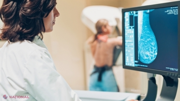 UTIL // Unde veți putea efectua GRATUIT screening-ul glandei mamare, examen radiologic al cutiei toracice sau beneficia de servicii stomatologice pentru copii, până pe 19 august