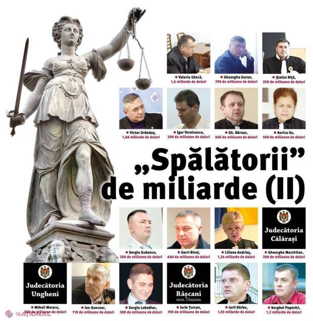 DOC, FOTO, AUDIO, INFOGRAFIC // INVESTIGAȚIE: „Spălătorii” de miliarde (II)