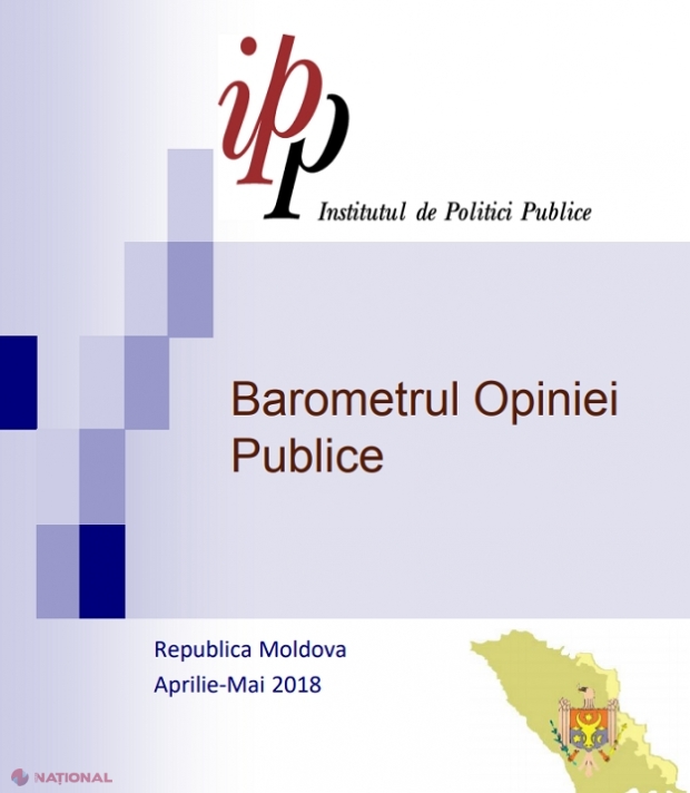 VIDEO // BOP: TREI partide în viitorul Parlament. Câte procente ar acumula PSRM, PD și PAS. PPDA - sub pragul electoral