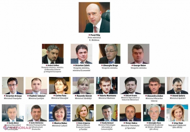 VIDEO // Guvernul a fost ÎNVESTIT cu 57 de voturi. Filip: „Mulțumesc deputaților”