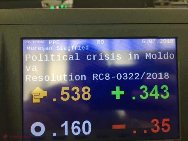 După președinții de raioane, și sute de primari din R. Moldova au semnat o scrisoare prin care CONDAMNĂ Rezoluția Parlamentului European 