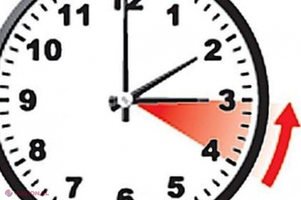 Iată decizia DEFINITIVĂ a Rusiei