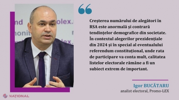 „Creștere anormală” a numărului de alegători în R. Moldova cu cetățeni din Transnistria sau cu cei fără domiciliu, în preajma alegerilor prezidențiale din 2024 și a eventualului referendum constituțional: Recomandările „Promo-LEX” pentru autorități