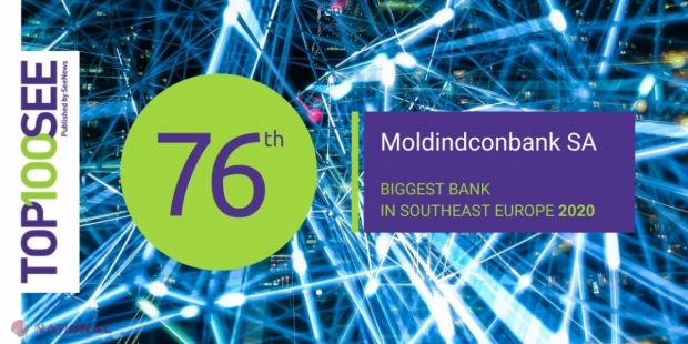 Moldindconbank își îmbunătățește poziția în TOP 100 al celor mai mari bănci din Europa de Sud-Est