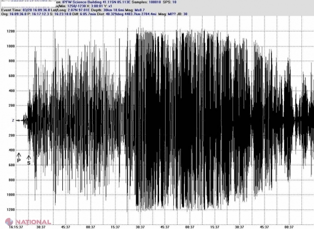 CUTREMUR de 4,4 grade în Vrancea