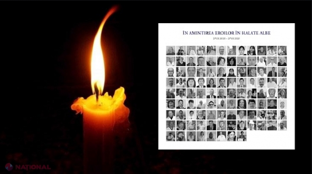 „EROII în ALB”: LISTA celor peste 100 de angajați din sistemul medical, răpuși de COVID-19 în ultimul an, din prima linie a luptei cu pandemia