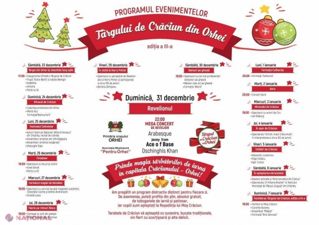 Concerte, spectacole și numeroase distracții în „POVESTEA de iarnă”, creată în Parcul Ivanos din Orhei