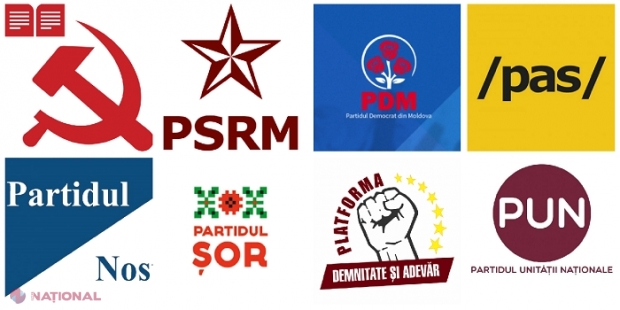 RAPORT // PSRM a ASCUNS aproape 6,5 MILIOANE de lei în anul trecut