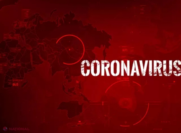 R. Moldova: Numărul persoanelor infectate cu COVID-19 a depășit cifra 7 000, iar al morților a urcat la 250