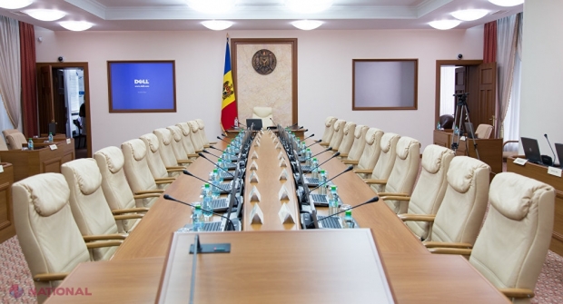 Lista INTEGRALĂ a miniștrilor propuși de premierul desemnat Ion Chicu: ȘASE consilieri ai lui Dodon