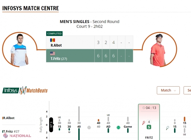 Radu Albot a fost ELIMINAT de la Roland Garros. Americanul Fritz nu i-a dat nicio șansă tenismenului nostru în turul II