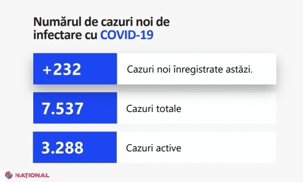 Deciziile GREŞITE ale autorităţilor legate de gestionarea pandemiei COVID - 19 ne pot costa scump: 