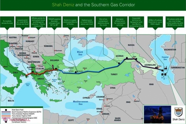R. Moldova intenționează să semneze cu Azerbaidjan un CONTRACT „pe termen lung” pentru aprovizionarea cu gaze naturale