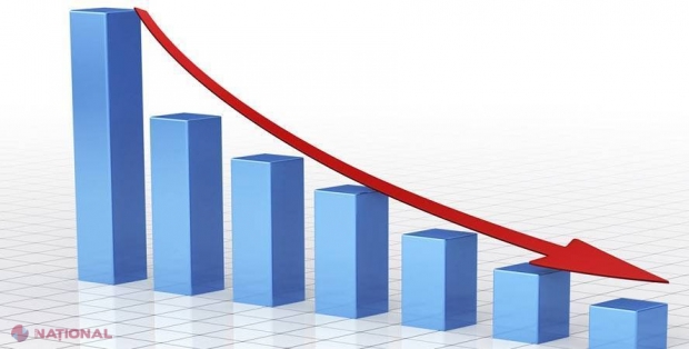 Autoritățile MINT? Falsificarea bugetului de stat: EXPERTIZĂ versus MANIPULARE cu cifre