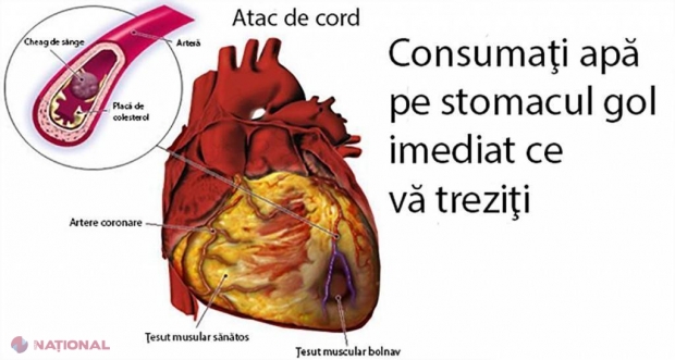 Creați-vă un obicei din a bea apă pe stomacul gol imediat după trezire!