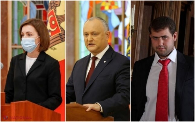 Analiză Adevărul: Maia Sandu şi Igor Dodon scad în sondaje, iar Ilan Şor creşte