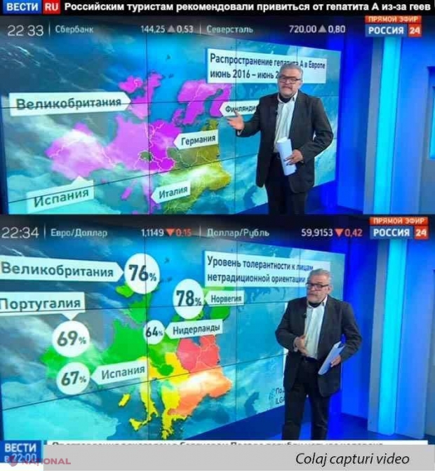 Un nou FALS în presa din Rusia: Europa devine focarul hepatitei A