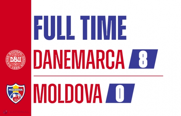 VIDEO // Strategia de dezvoltare a fotbalului moldovenesc 2020 – 2024, implementată de Oleinicenco, ajutat de SOCIALIȘTI, a dat chix. Naționala a înregistrat cea mai categorică ÎNFRÂNGERE din istorie – 0:8 cu Danemarca