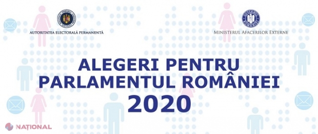 UTIL // Cum trebuie să se prezinte basarabenii cu cetățenie română pe 5 și 6 decembrie la secțiile de vot pentru a-și alege reprezentanți în Parlamentul României   