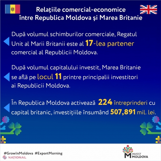 Exportatorii din R. Moldova, invitați să descopere nișele atractive de pe piața Marii Britanii, după BREXIT