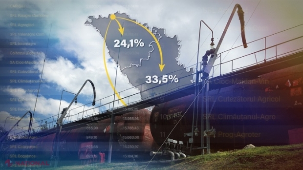 INVESTIGAȚIE // Cel mai mare beneficiar de motorină românească, depozitată în „CISTERNA lui Pînzari”, este soțul unei foste viceguvernatoare BNM învinuite în jaful bancar