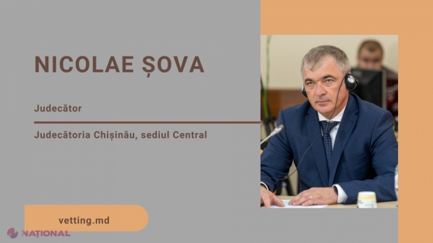 Un alt candidat la funcția de membru al CSM a picat evaluarea reluată de către Comisia „pre-vetting”. Judecătorul „nu întrunește criteriile de integritate financiară și etică”