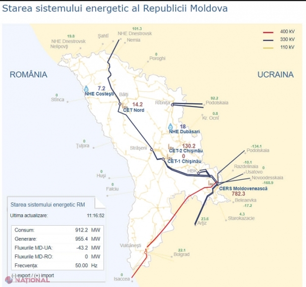 „Lucrurile revin la normal”: Vicepremierul Spînu, „raport” pe Facebook privind livrarea de gaze naturale către R. Moldova. „Termoelectrica” trece de la păcură la gaze și volumele de gaze luate pe datorie de la Ucraina și România - întoarse