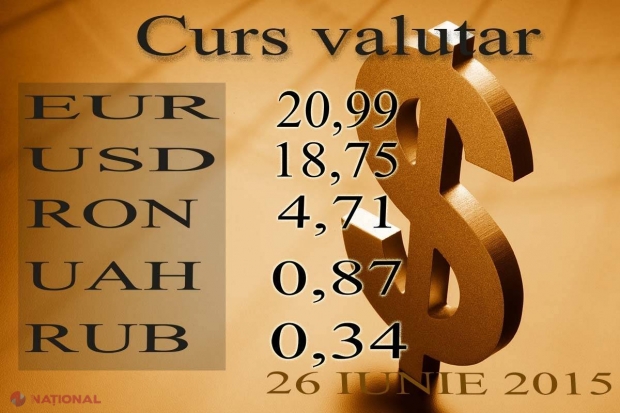 LEUL se întărește. VEZI cât costă astăzi EURO și DOLARUL
