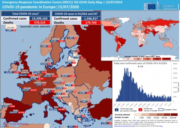 COVID-19 închide Europa. Restricţii dure în tot mai multe ţări, odată cu creşterea numărului de cazuri de coronavirus