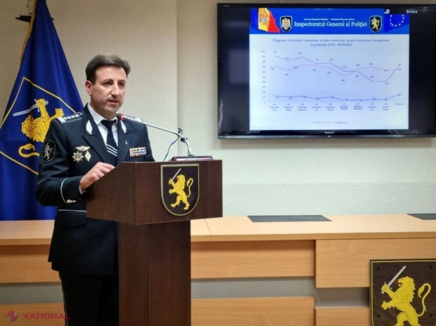 Poliția nu va face CONCESII în privința celor care vor purta pe 9 mai panglica „Sf. Gheorghe”, INTERZISĂ în R. Moldova. Șeful IGP: „Persoanele vor fi citate la secțiile de poliție”. Amenda este între 4 500 și 9 000 de lei