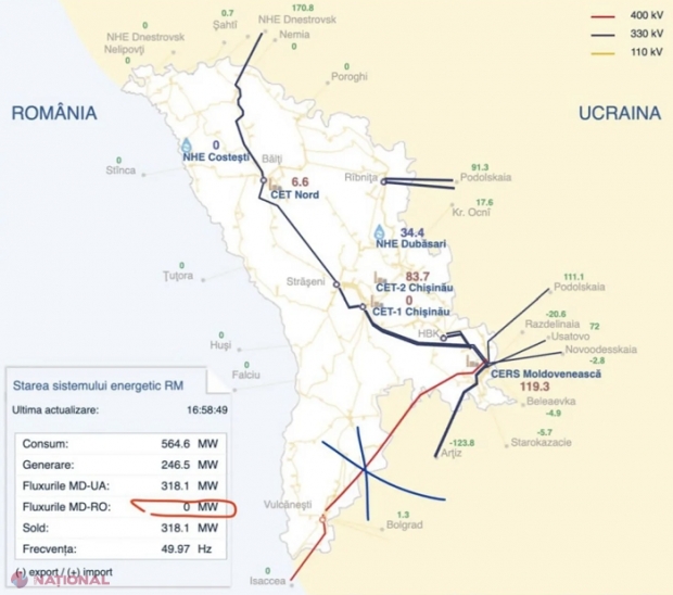 TOP NAȚIONAL // Energeticianul anului 2022: Veaceslav Ignatov, profesionistul care a sfidat deconectările de energie electrică, urmare a bombardamentelor rusești asupra Ucrainei